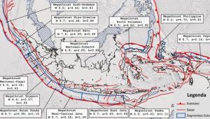 Analisis Gempa NTT dan Sesar yang Tak Diprediksi