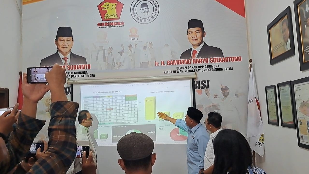 Bambang Haryo Puncaki Klasemen Dapil Jatim 1