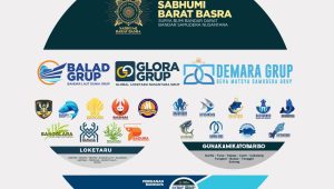 Dari Nusantara ke Dunia: BALAD Grup Gaet Mitra Global di 3 Negara
