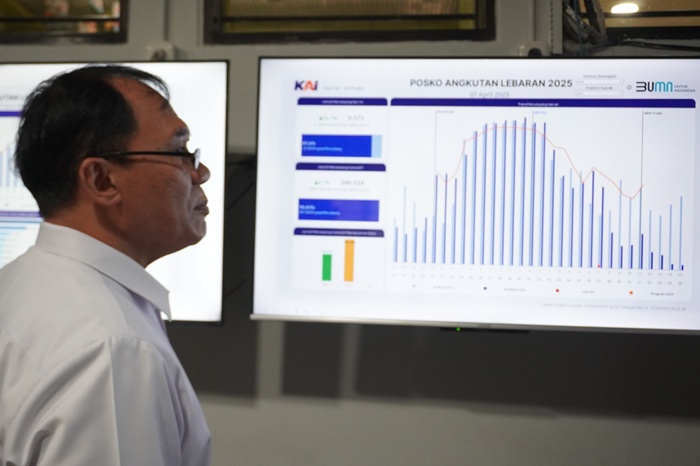 Kemacetan Parah di Tanjung Priok, Anggota DPR-RI Bambang Haryo Dorong Solusi Jangka Panjang