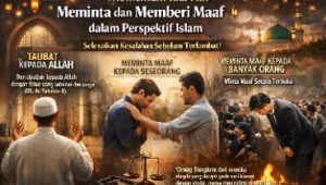 Momentum Idul Fitri, Memahami Kewajiban Meminta dan Memberi Maaf dalam Perspektif Islam