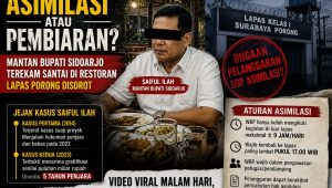 Masih Dipenjara, Mantan Bupati Sidoarjo Terekam di Restoran Lapas Klas 1 Surabaya Dipertanyakan