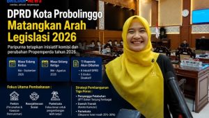 Ketua DPRD Kota Probolinggo Kawal Arah Legislasi 2026