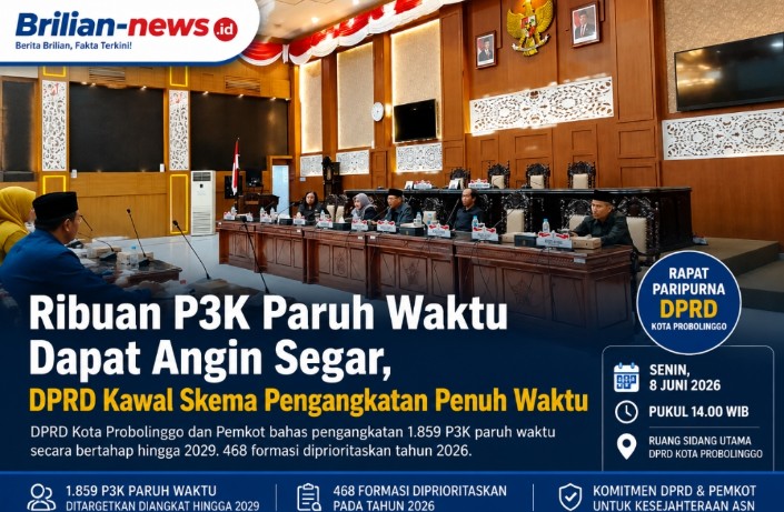 Ribuan P3K Paruh Waktu Dapat Angin Segar, DPRD Kawal Skema Pengangkatan Penuh Waktu