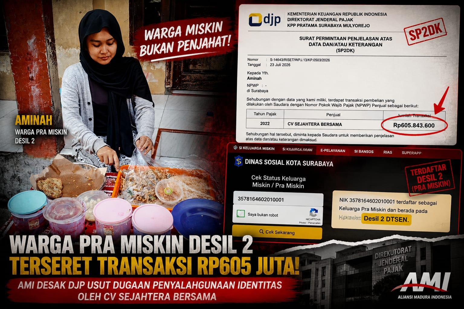 Diduga Dicatut Untuk Faktur Pajak Ratusan Juta, Warga Desil 2 Jadi Korban, AMI Minta CV Sejahtera Bersama Diusut
